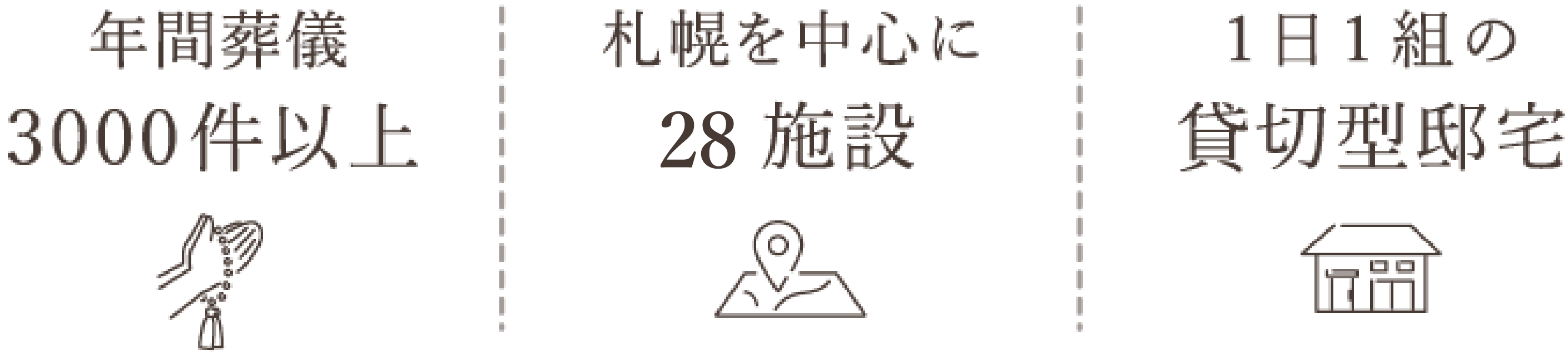 年間葬儀3000件以上・札幌を中心に22施設・1日1組の貸切型邸宅
